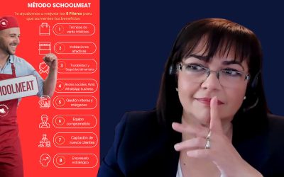 Descubre qué es el Método SchoolMeat y lo que te beneficiará